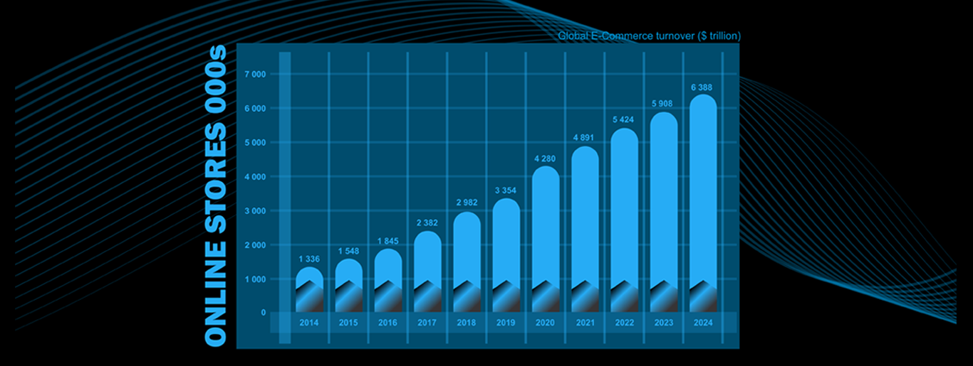 online store chart